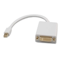 Mini-DisplayPort Male to DVI Female Adapter Mini-DisplayPort Male to DVI Female Adapter